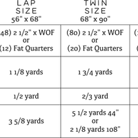 The Charlotte Quilt PDF Pattern