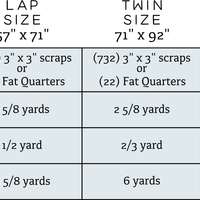 The Erica Quilt PDF Pattern