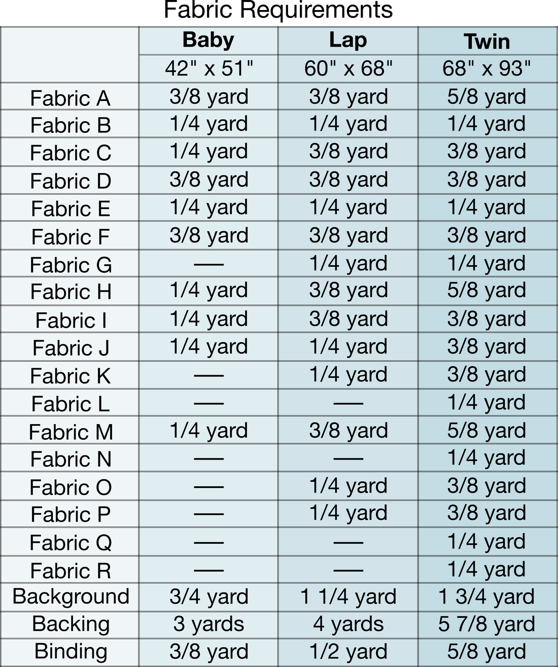 The Betty Quilt Paper Pattern