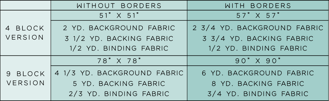 The Isabella Quilt Paper Pattern