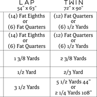 The Melody Quilt PDF Pattern