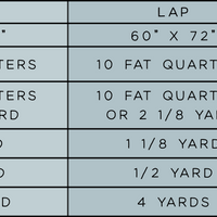 The Patti Quilt Paper Pattern